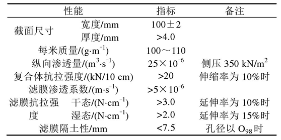 娇嫩jk丝袜美女被肏 长丝机织土工布软体排的2个作用
