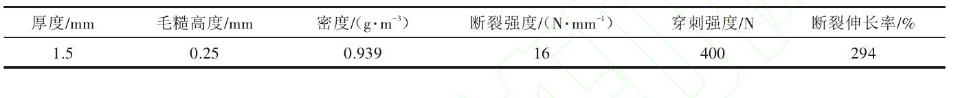 娇嫩jk丝袜美女被肏 HDPE单糙面土工膜的性能参数实验结论