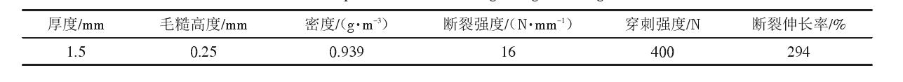 经典三级福利在线观看 填埋场中单糙面土工膜和土工布应符合什么样的性能参数?